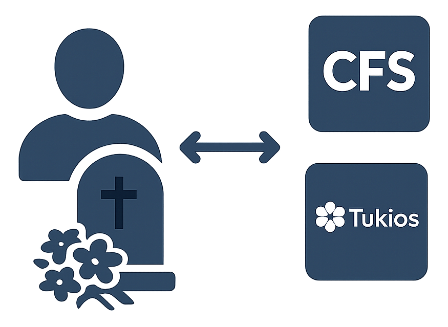 Platform Integration
